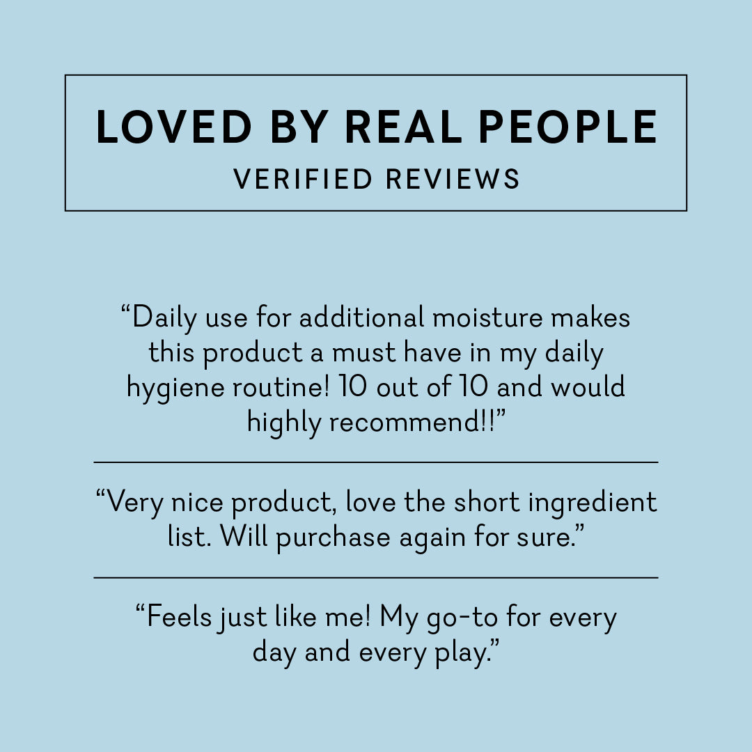 Water-Based Personal Lubricant - Watermelon