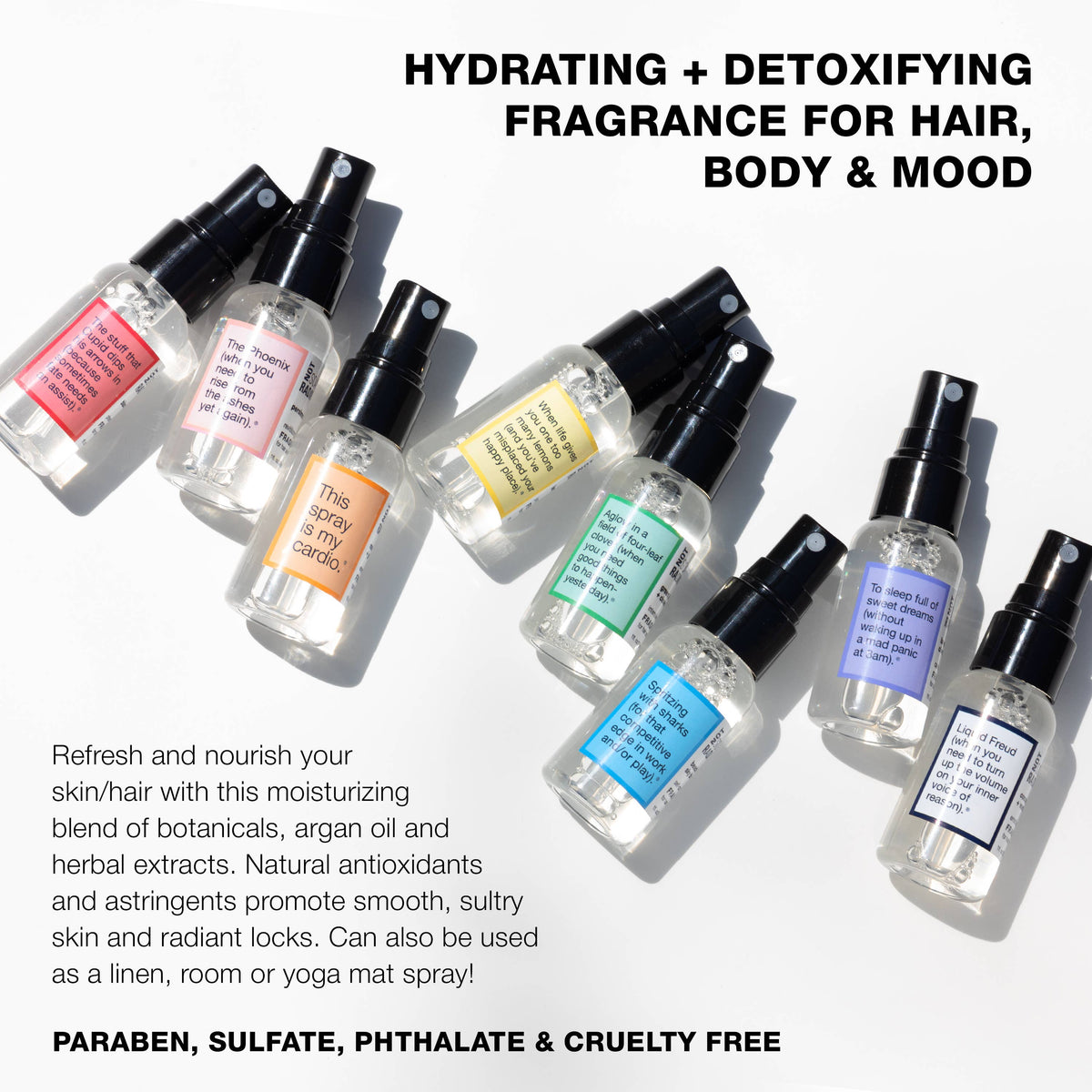 Mini Fragrance Gift Set