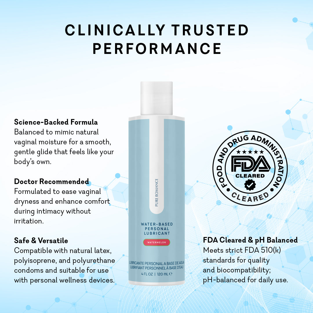 Water-Based Personal Lubricant - Watermelon